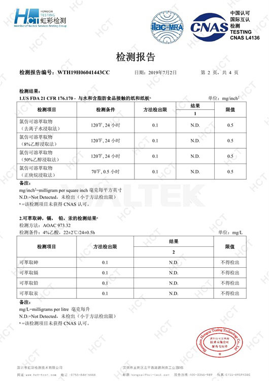 立體(tǐ)牛皮紙袋檢驗報告-第二頁(yè)